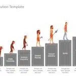 Animated Evolution PowerPoint Template & Google Slides Theme