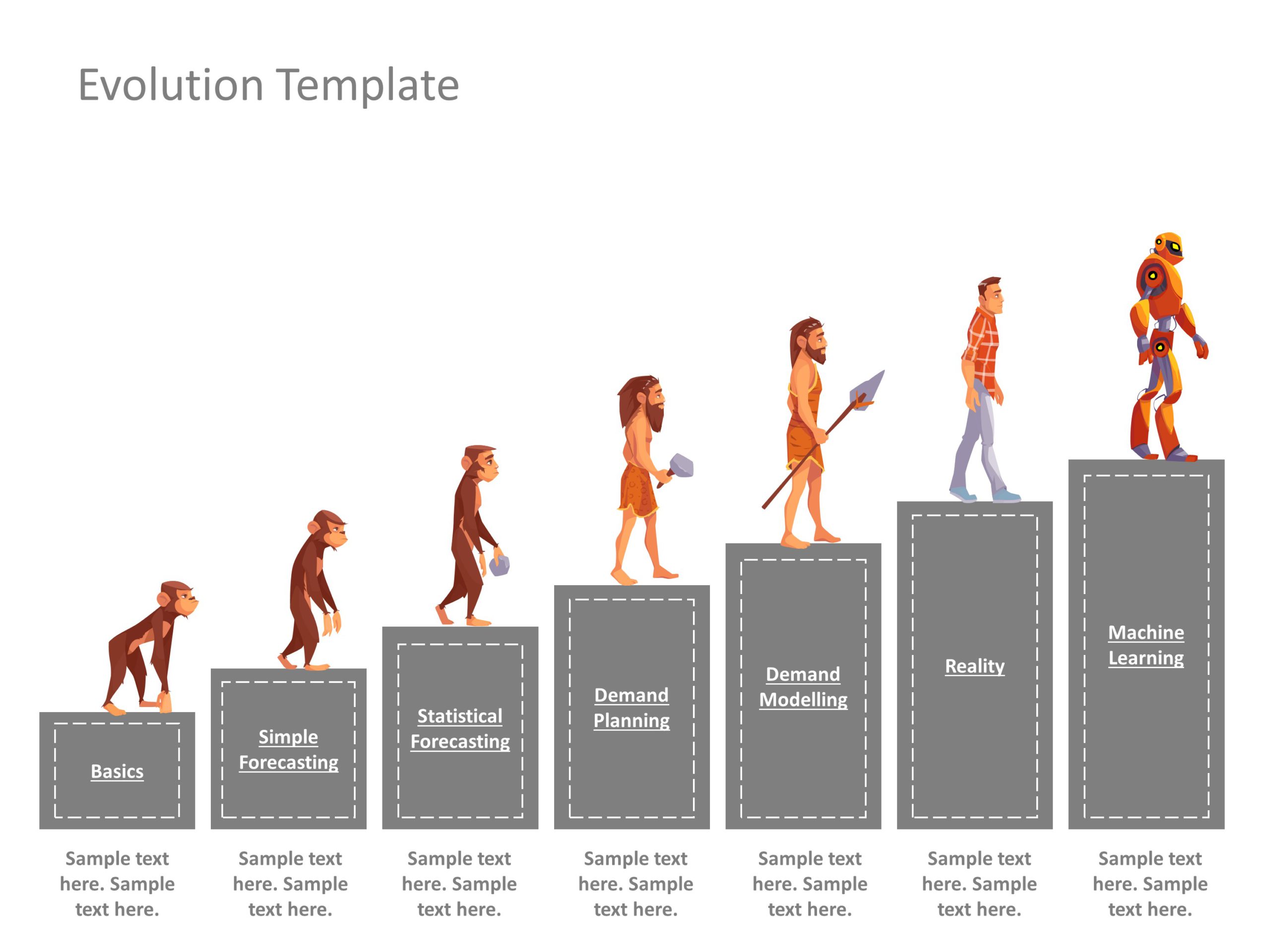 Five Stages Of Human Evolution Ppt Powerpoint Presentation Infographic ...