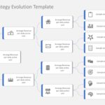Animated Strategy Planning PowerPoint Template & Google Slides Theme