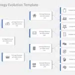 Animated Strategy Planning PowerPoint Template & Google Slides Theme