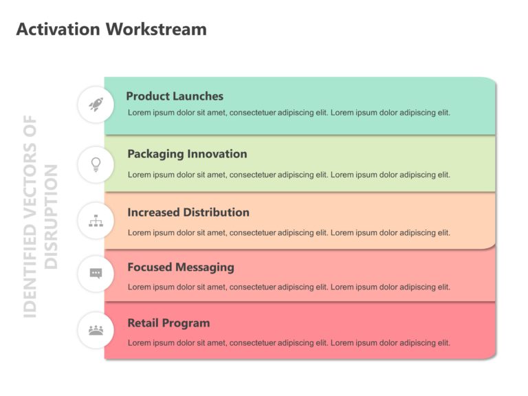 Brand Marketing Plan PowerPoint Template & Google Slides Theme