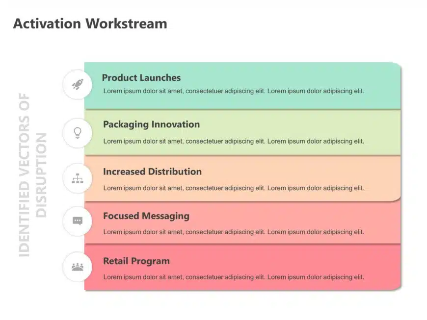 Brand Marketing Plan PowerPoint Template