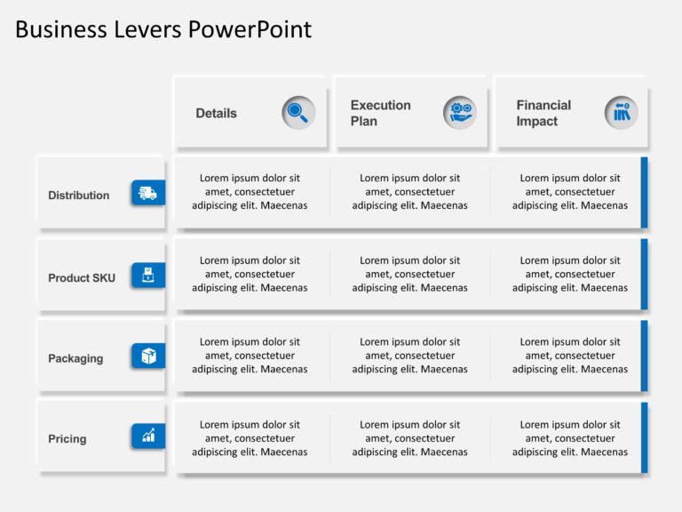 Business Levers PowerPoint Template