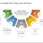 Comparative Market Analysis Template & Google Slides Theme