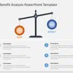 Cost Benefit Analysis PowerPoint Template & Google Slides Theme