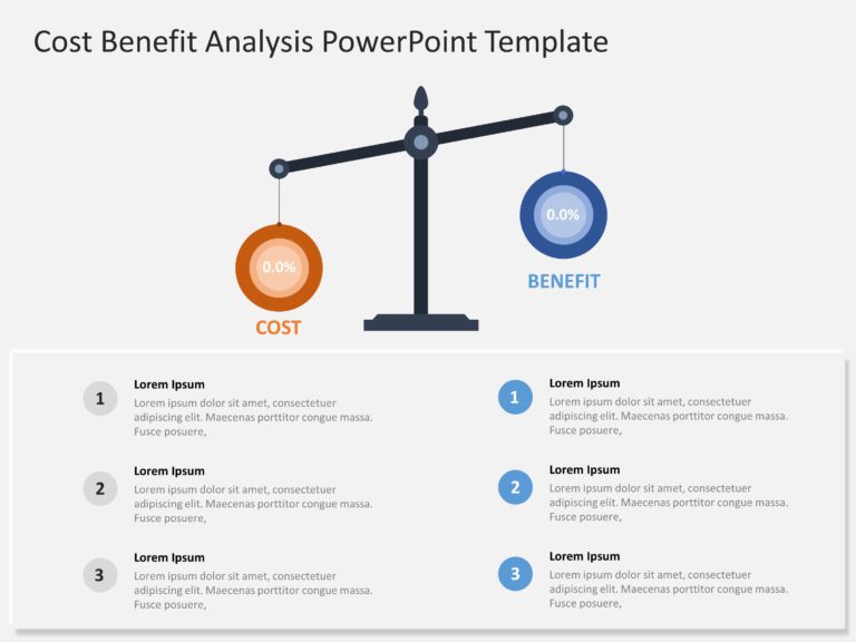 Free Cost Benefit Analysis PowerPoint Template