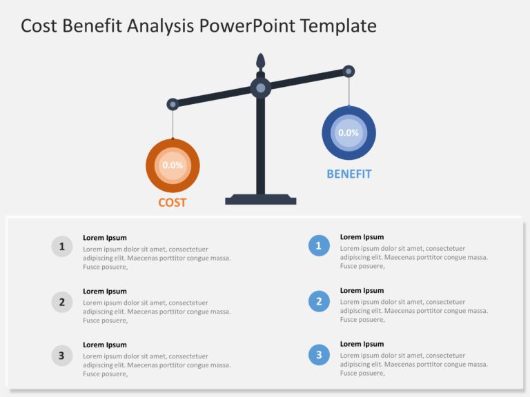 Cost Benefit Analysis PowerPoint Template