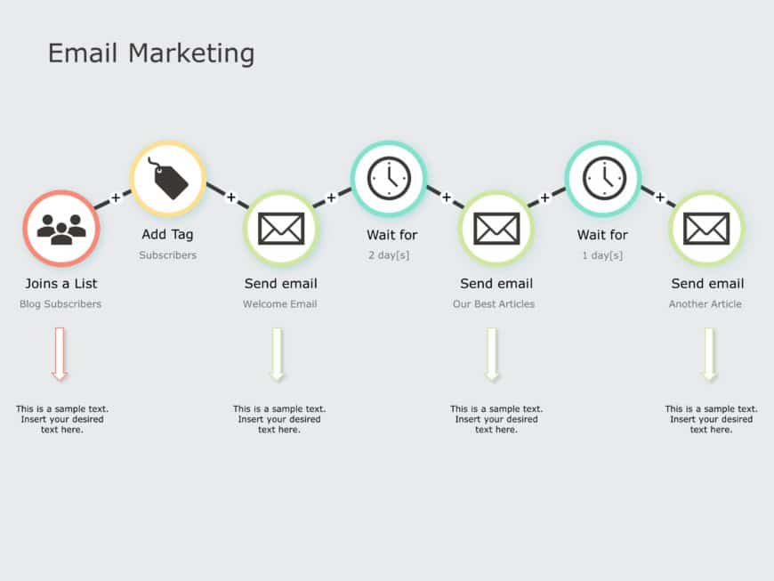 email marketing presentation ppt