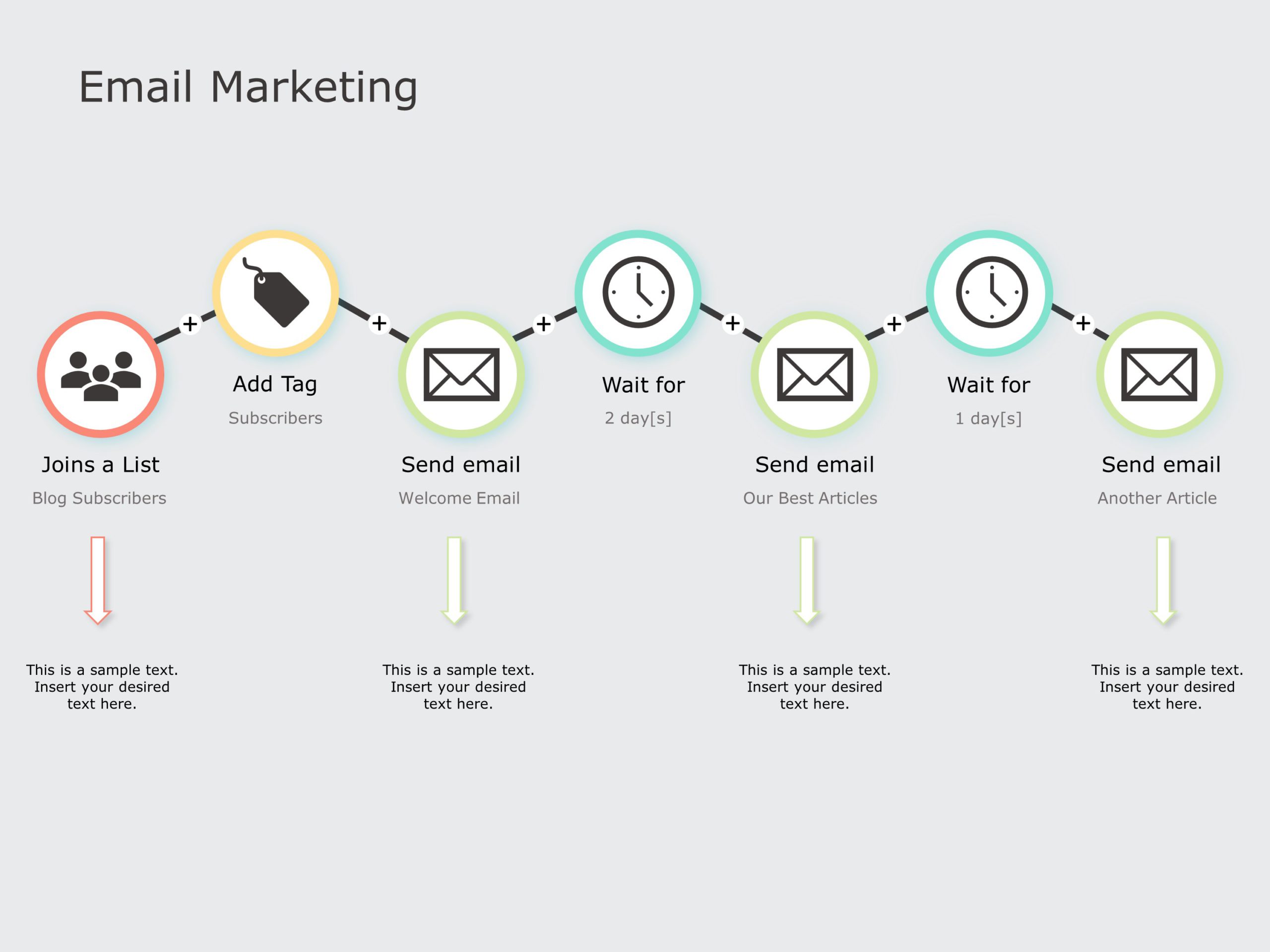 Powerpoint Email Distribution Design Email Marketing PowerPoint Template