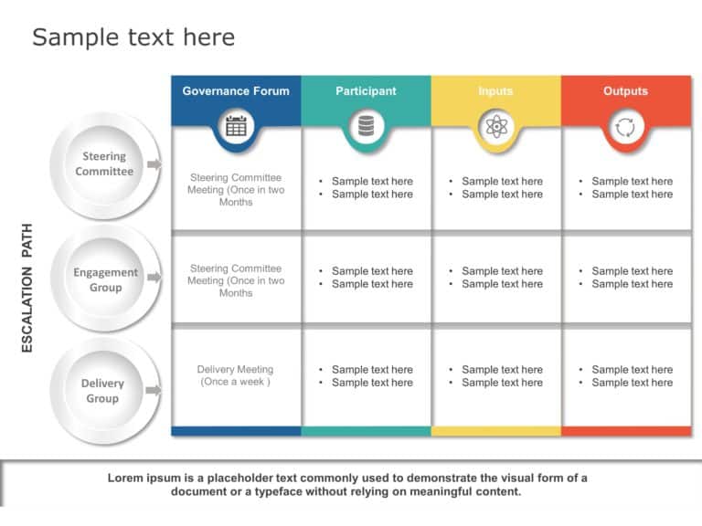 Customer Service Swimlane PowerPoint Template