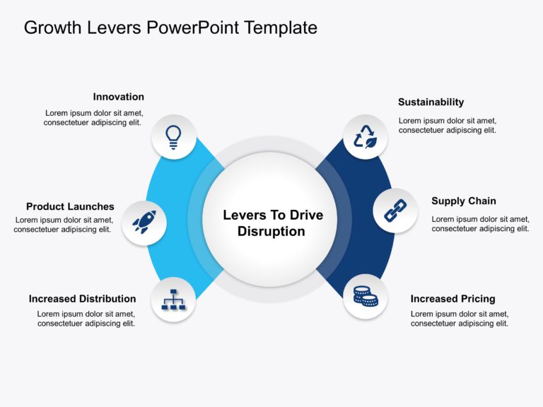 Growth Levers PowerPoint Template & Google Slides Theme