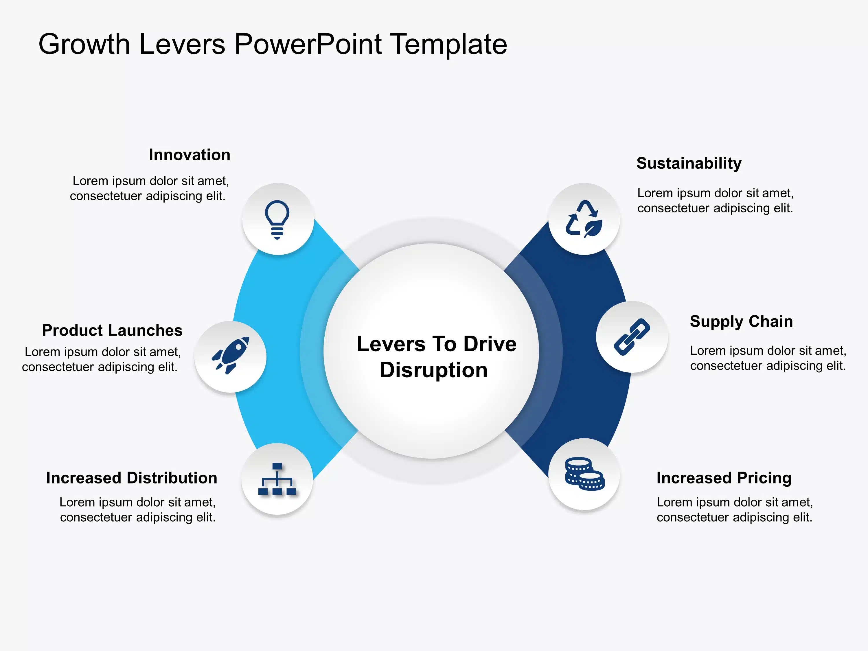 Growth Levers PowerPoint Template & Google Slides Theme