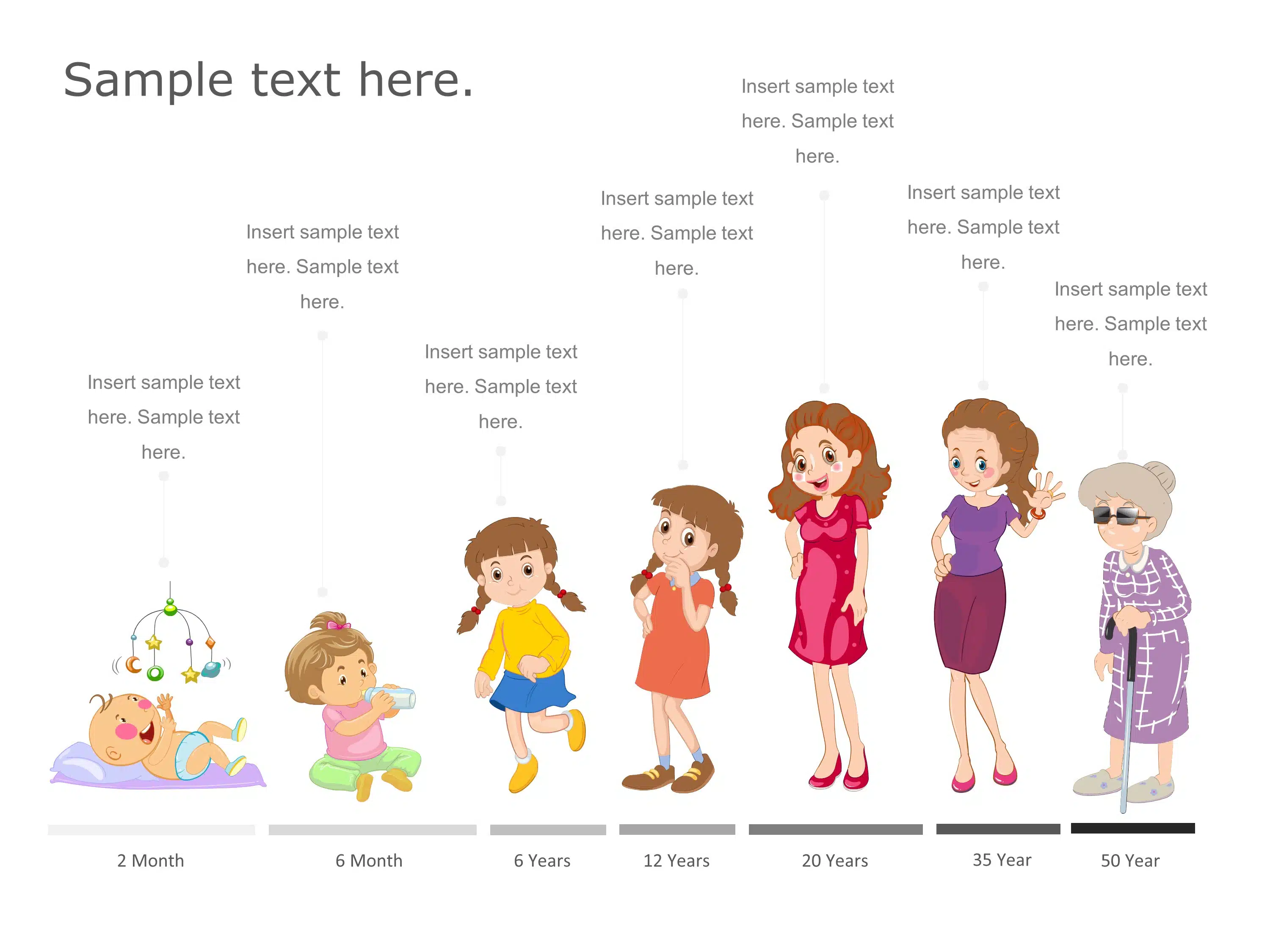 Human Age Progression PowerPoint Template & Google Slides Theme