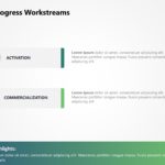 In Progress Workstream PowerPoint Template & Google Slides Theme