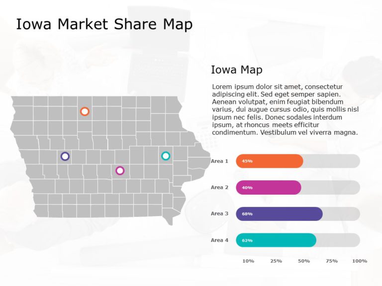 Iowa Map 7 PowerPoint Template & Google Slides Theme