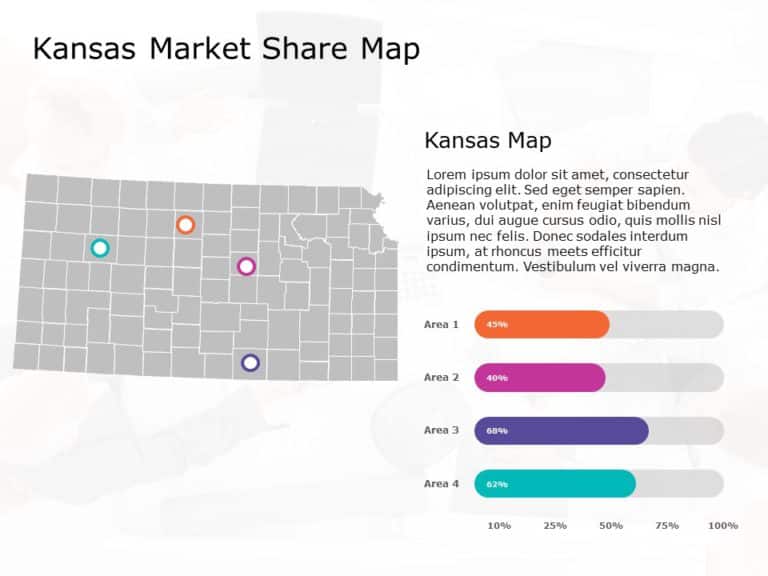 Kansas Map 7 PowerPoint Template & Google Slides Theme
