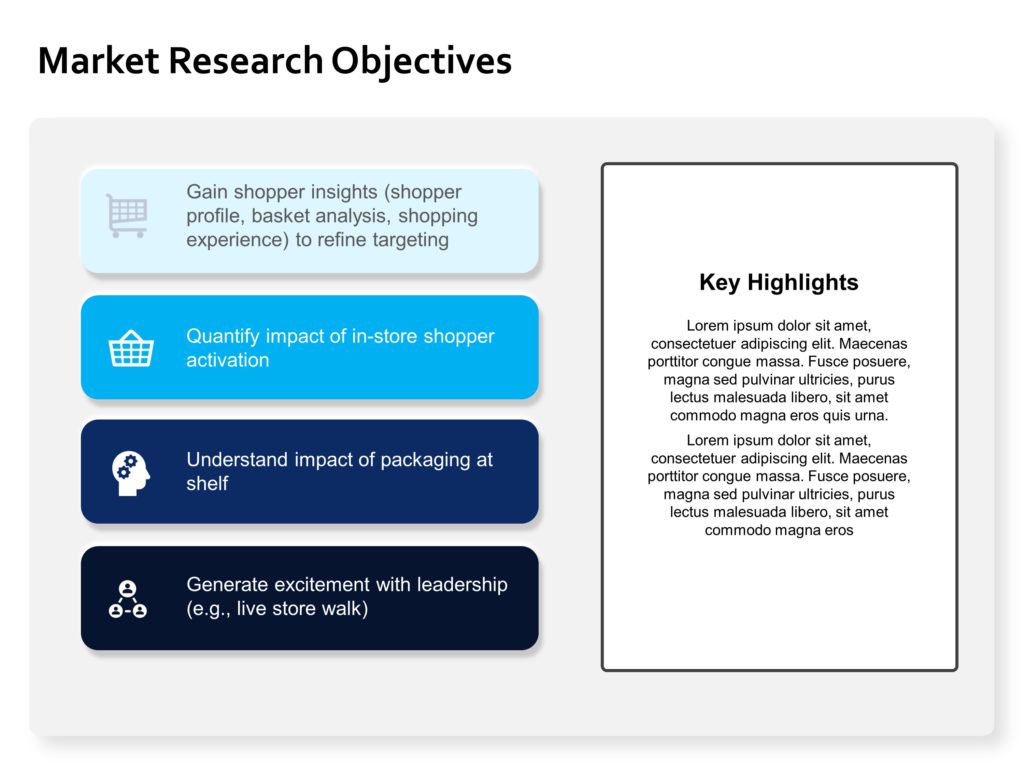 market research and objectives
