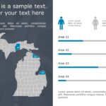 Michigan Demographic Profile 9 PowerPoint Template & Google Slides Theme