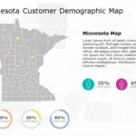 Minnesota Map 8 PowerPoint Template & Google Slides Theme