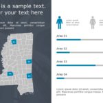 Mississippi Demographic Profile 9 PowerPoint Template & Google Slides Theme