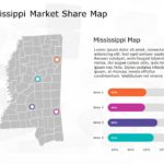 Mississippi Map 7 PowerPoint Template & Google Slides Theme