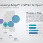 Mississippi Map 8 PowerPoint Template & Google Slides Theme