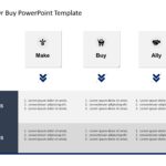 Product Decision Making PowerPoint Template & Google Slides Theme