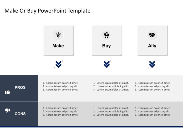 Product Decision Making PowerPoint Template & Google Slides Theme