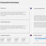 Project Proposal Summary PowerPoint Template & Google Slides Theme