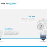 Small vs Big Idea PowerPoint Template & Google Slides Theme