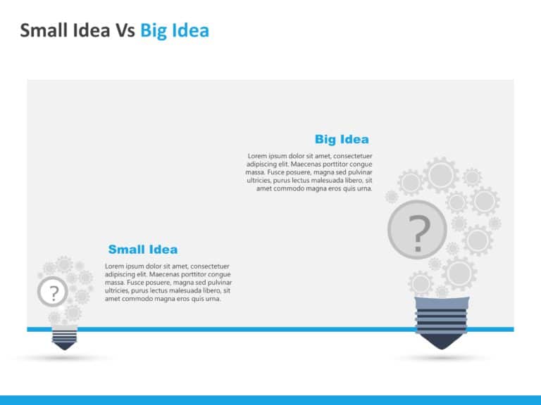 Small vs Big Idea PowerPoint Template & Google Slides Theme