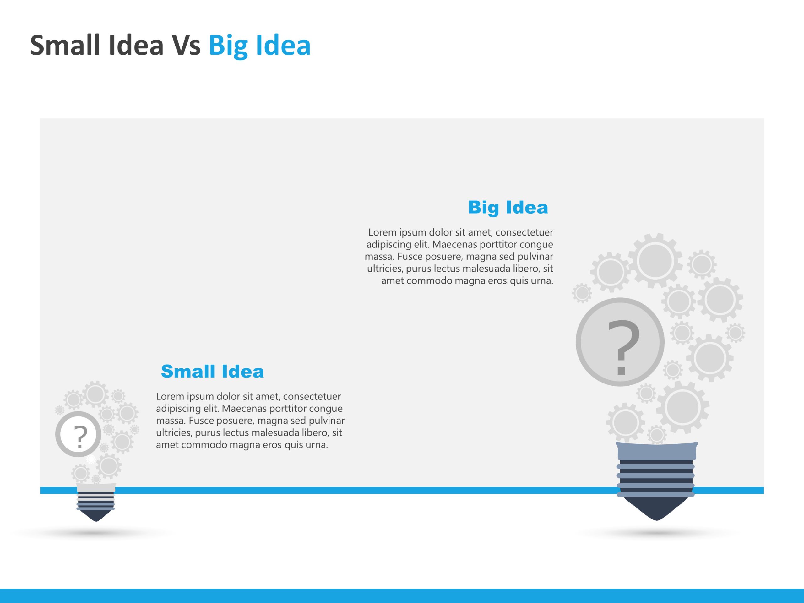 Small vs Big Idea PowerPoint Template