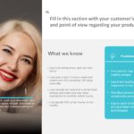 Target Customer Profile PowerPoint Template & Google Slides Theme