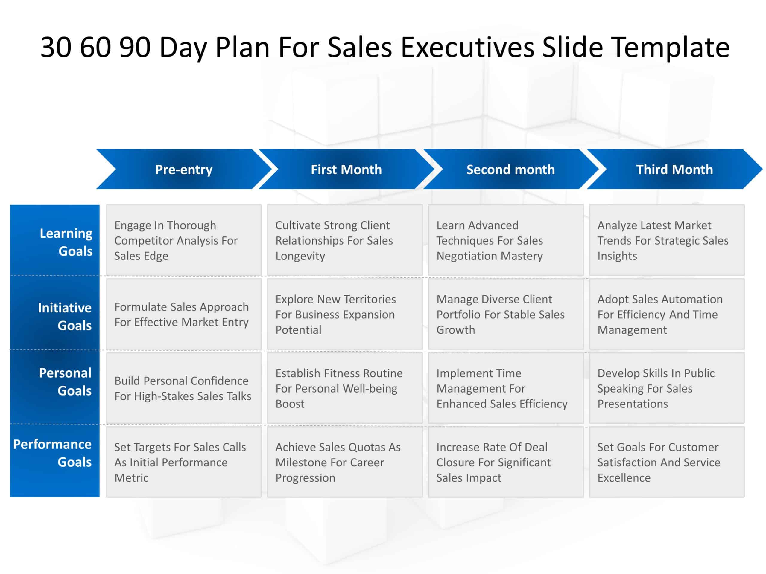 30 60 90 Day Plan For Sales Executives & Google Slides Theme