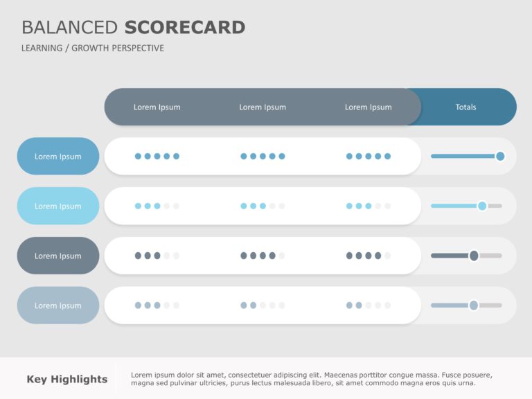 Balanced Scorecard PowerPoint Template 2 & Google Slides Theme