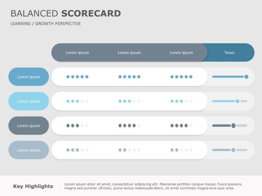 Balanced Scorecard PowerPoint Template 2