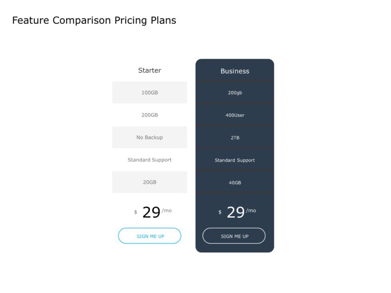 Free Features Comparison PowerPoint Template