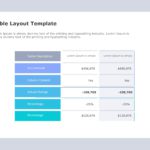 Finance Table PowerPoint Template & Google Slides Theme