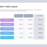 Financial Table PowerPoint Template & Google Slides Theme