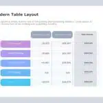 Financial Table PowerPoint Template & Google Slides Theme