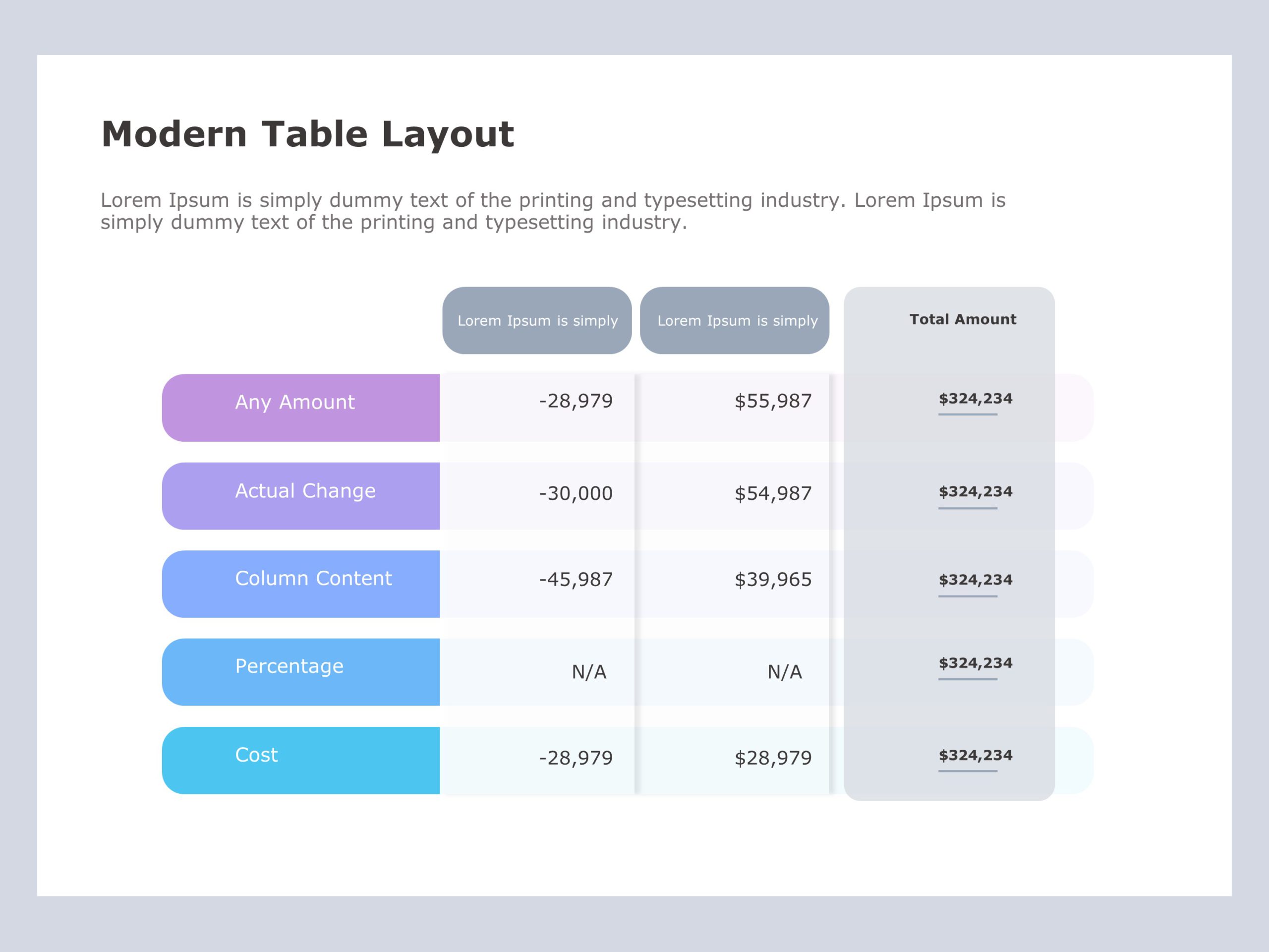 Financial Table PowerPoint Template