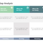 Fit Gap Analysis PowerPoint Template & Google Slides Theme