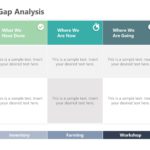 Fit Gap Analysis PowerPoint Template