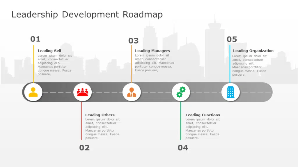 Leadership Roadmap Template