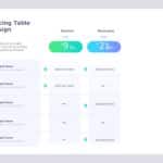 Modern Pricing Table PowerPoint Template & Google Slides Theme