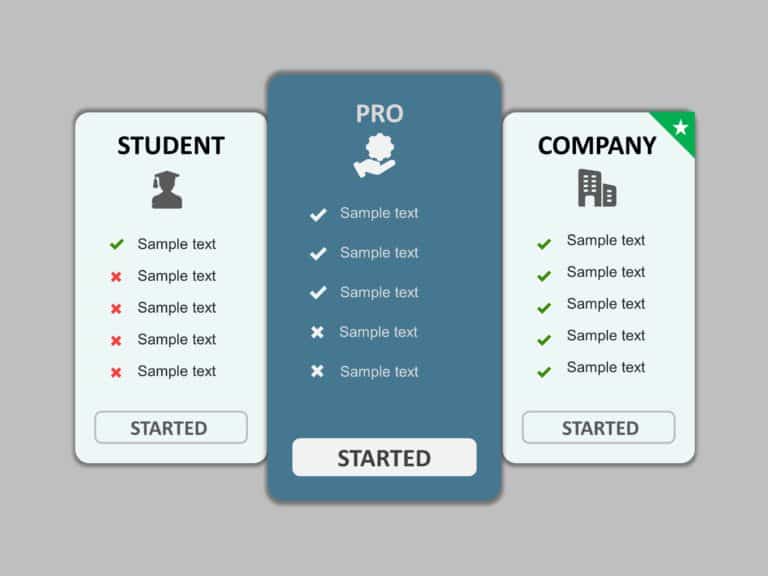 Pricing Plan Infographic PowerPoint Template & Google Slides Theme