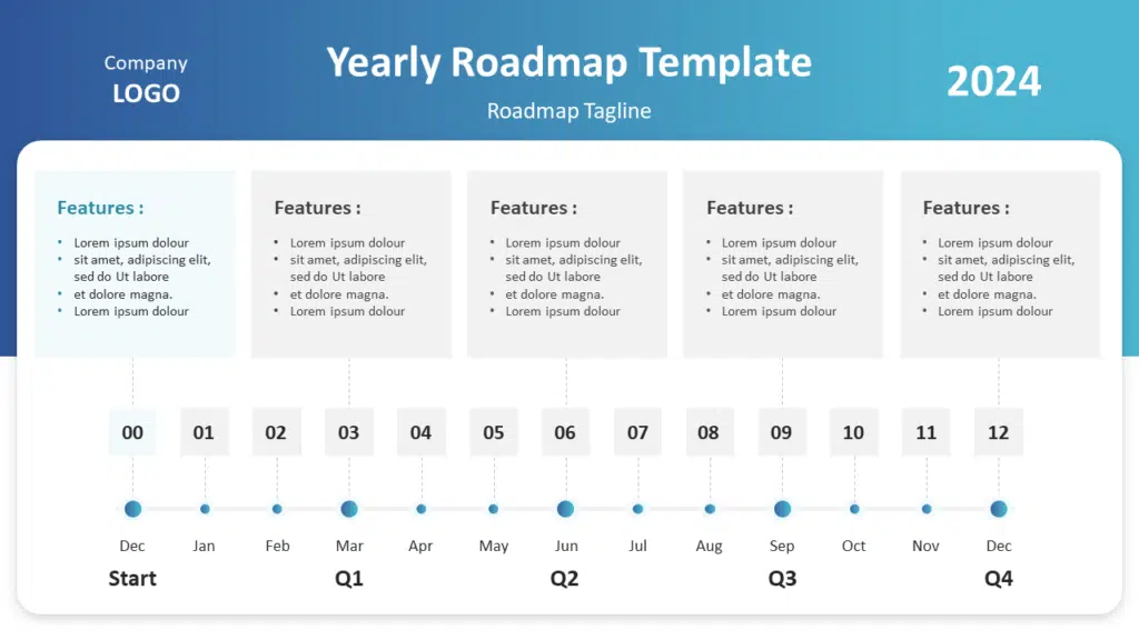 Product Roadmap Presentation Template