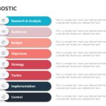 Rabostic PowerPoint Template & Google Slides Theme
