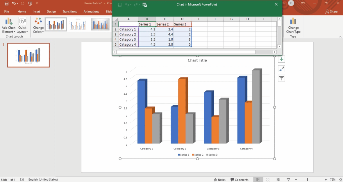 how to make a powerpoint presentation graph