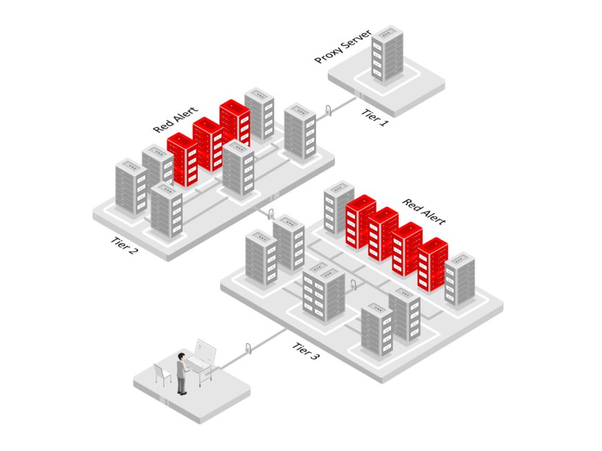 Animated Server Architecture PowerPoint Template